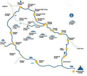 Annapurna Circuito Trekking